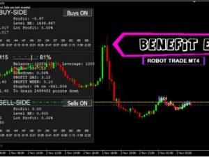 Benefit 4.1 EA + Set – For FREE (v6)