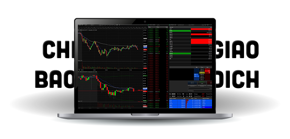 Chỉ báo giao dịch