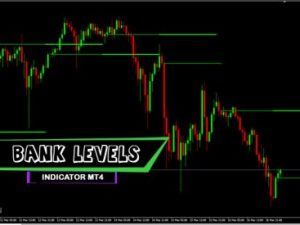 Bank Levels Indicator trên MT4 (v8)