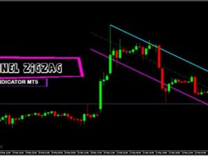 EA Volume Pro Max cho MT4