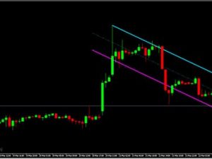 EA Volume Pro Max cho MT4