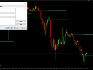 Chỉ báo cấp độ ngân hàng