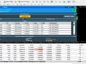 EA Copy Trading cho MT4 và MT5