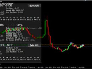 GridMaster Pro EA cho MT4