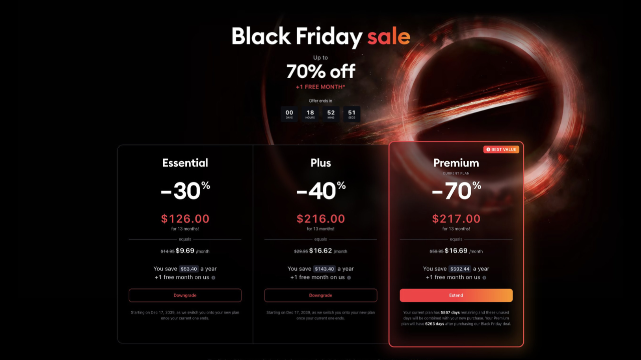 Chương trình Discount của TradingView