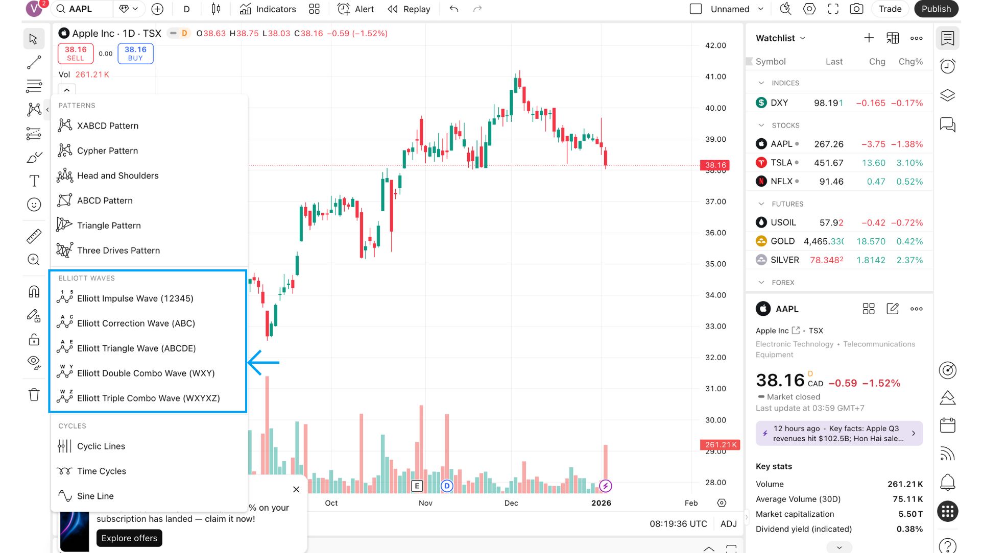 Bảng chọn vẽ sóng Elliot trong TradingView